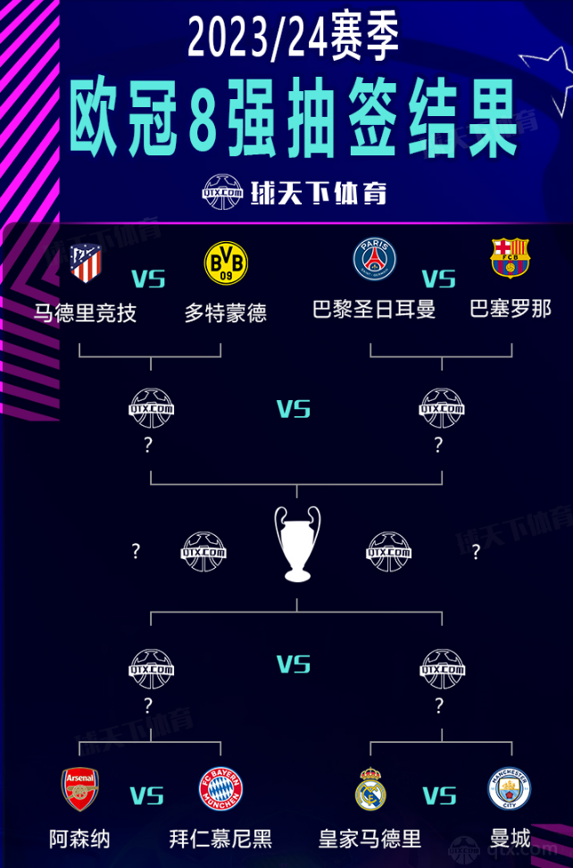 就一些